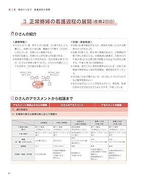 母性看護　レポート 看護実習学びレポートの書き方「母性看護学実習」｜看護師になろう